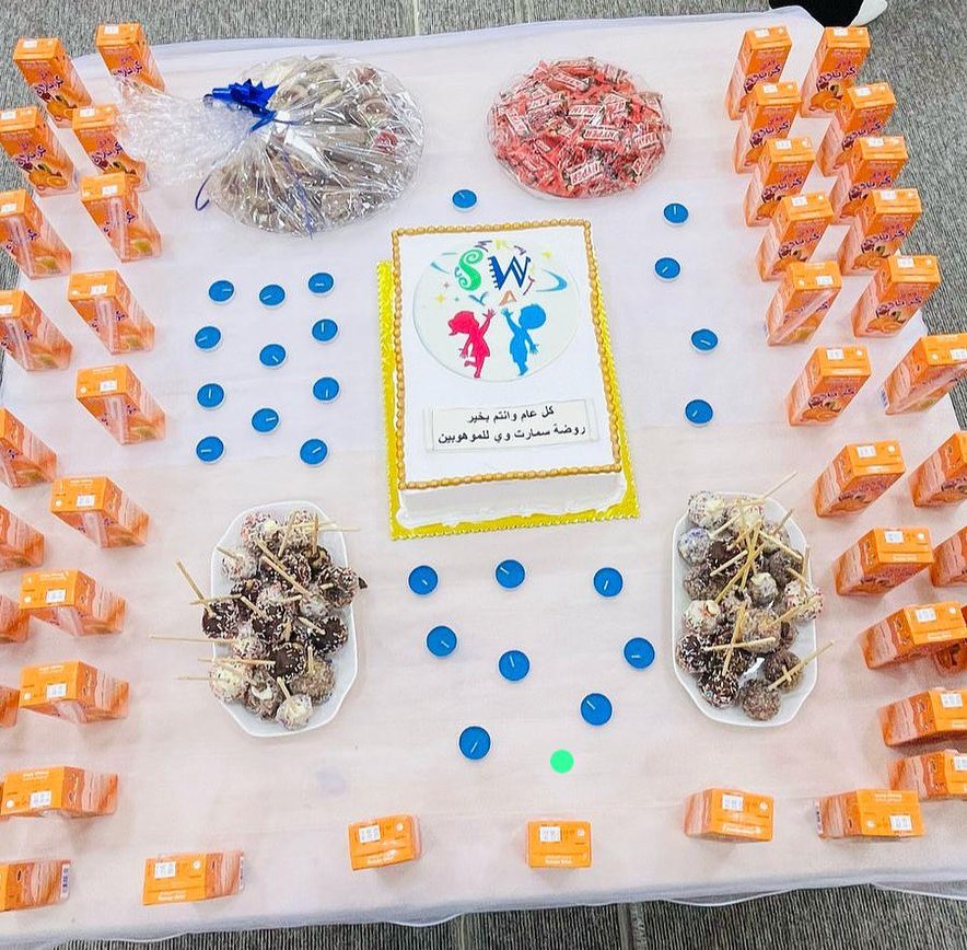 توزيع الورود على المعلمات